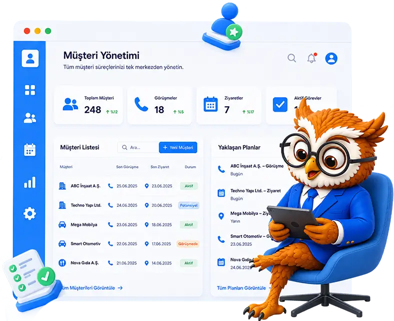 Müşteri bilgileri, satış süreci, takvim ve ziyaretleri bir araya getiren Connect Master CRM ekranı