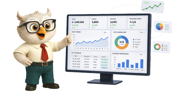 Satış Performansınızı Anında Takip Edin